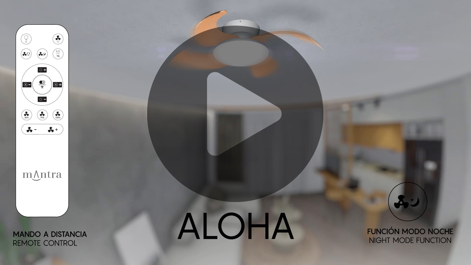 ***DES*** ALOHA * PLAFONNIER / VENTILATEUR - BLANC